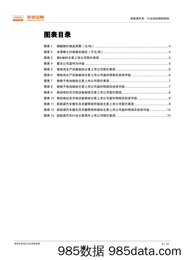 新能源汽车行业动态跟踪第123期：工信部公布2016年双积分核算结果_平安证券插图2