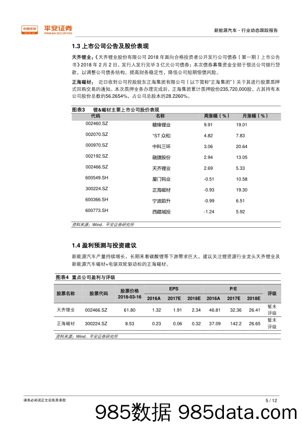 新能源汽车行业动态跟踪第123期：工信部公布2016年双积分核算结果_平安证券插图4