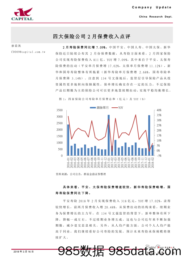 四大保险公司2月保费收入点评_群益证券