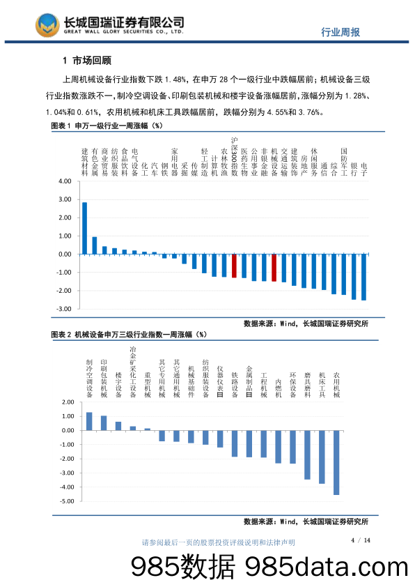 机械设备行业周报2018年第11期（总第82期）：国家集成电路产业大基金承诺投资已达1188亿，平地机销量连续两月创历史同期新高_长城国瑞证券插图3