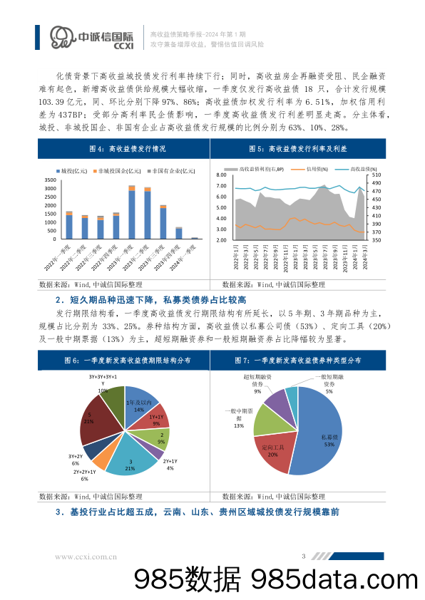 攻守兼备增厚收益，警惕估值回调风险插图3