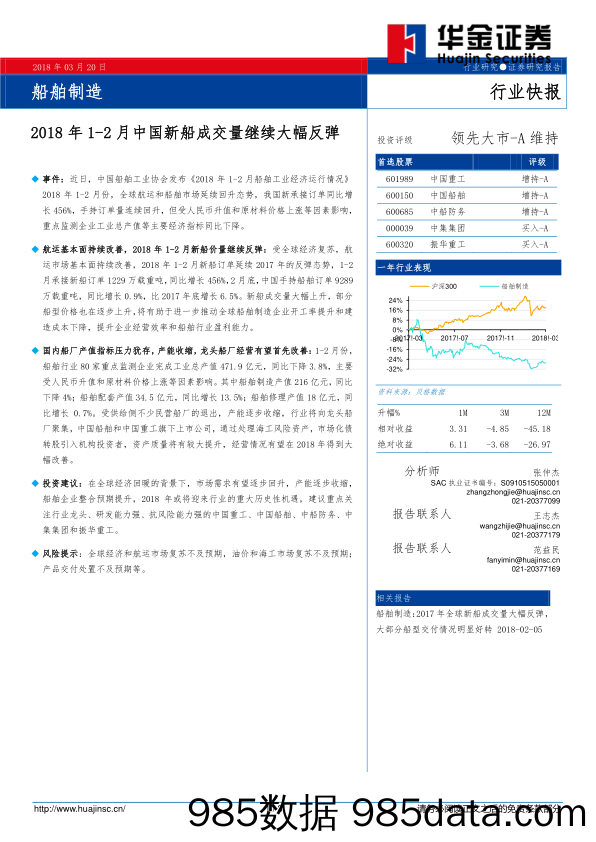 船舶制造行业快报：2018年1-2月中国新船成交量继续大幅反弹_华金证券