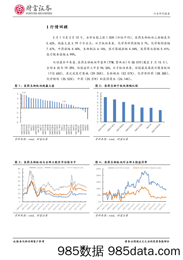 医药生物行业点评：医药板块迎来估值修复，把握行业龙头和绩优股_财富证券插图2