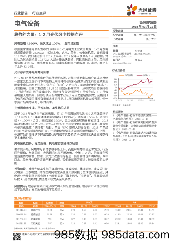 电气设备：趋势的力量：1-2月光伏风电数据点评_天风证券