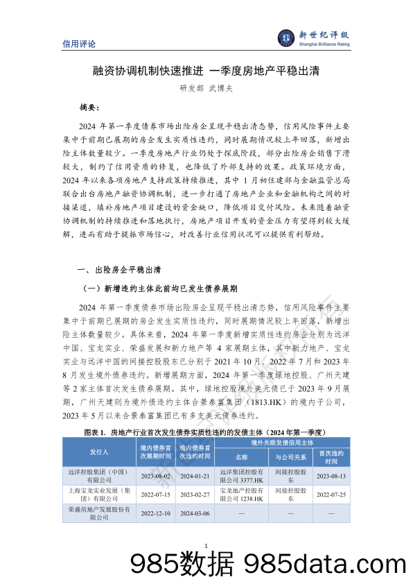 融资协调机制快速推进 一季度房地产平稳出清