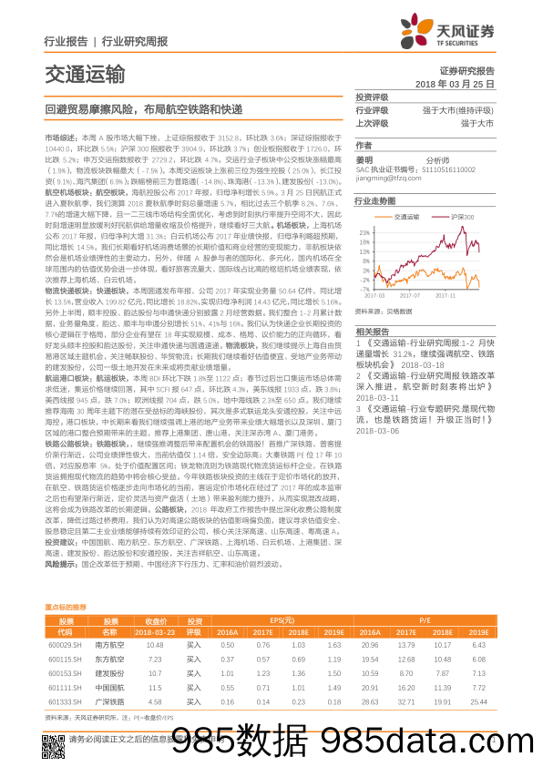 交通运输行业研究周报：回避贸易摩擦风险，布局航空铁路和快递_天风证券插图