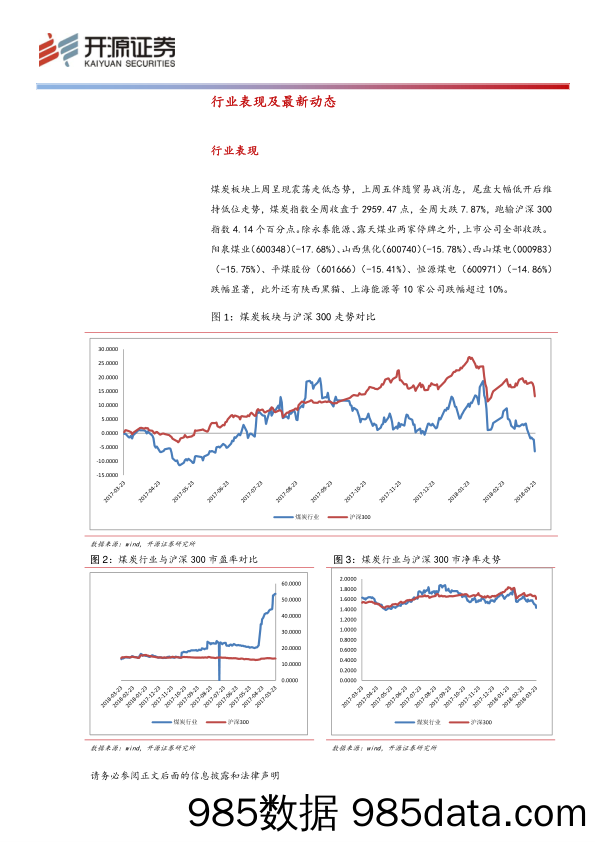 采掘-煤炭行业周报：电厂提前补库 焦企开工整体回暖_开源证券插图4