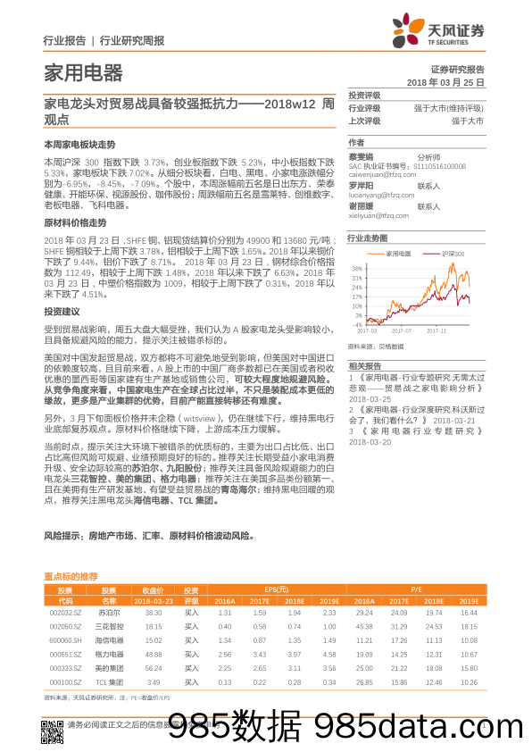 家用电器行业研究周报：2018w12周观点：家电龙头对贸易战具备较强抵抗力_天风证券