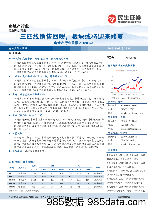 房地产行业周报：三四线销售回暖，板块或将迎来修复_民生证券