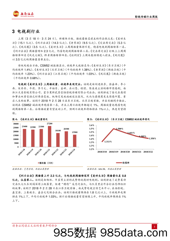 影视传媒行业周报：腾讯公布年报，科技部发布独角兽企业名单_西南证券插图3