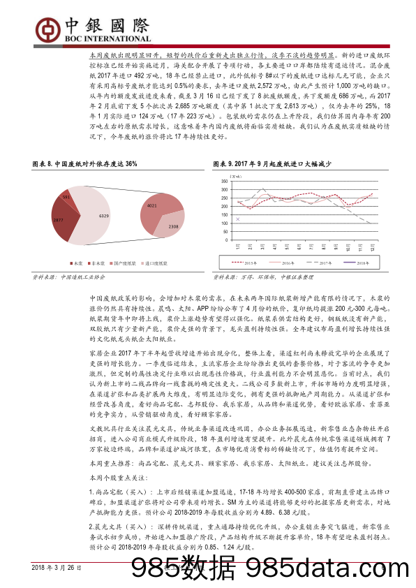 轻工行业周报：关注中美贸易战的错杀机会_中银国际插图5