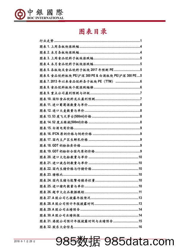 食品饮料行业周报：切勿误读糖酒会，白酒高景气度可延续_中银国际插图2