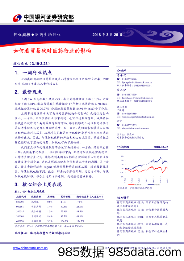 医药生物行业周报：如何看贸易战对医药行业的影响_中国银河