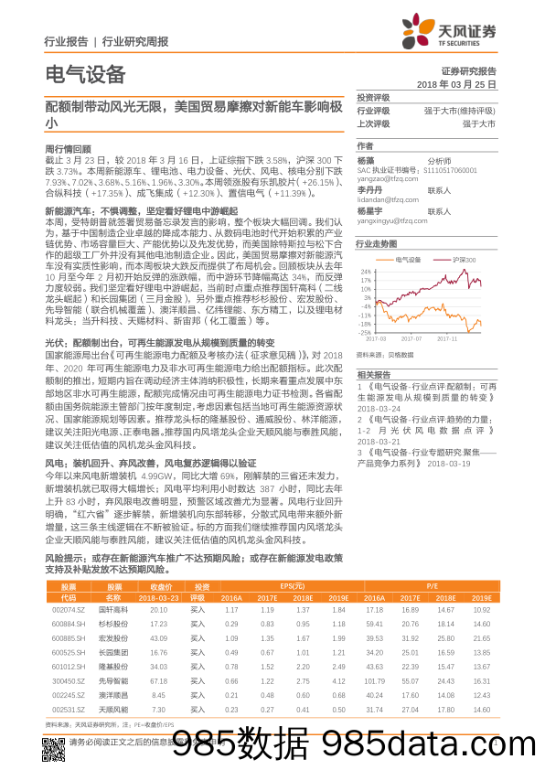 电气设备行业研究周报：配额制带动风光无限，美国贸易摩擦对新能车影响极小_天风证券