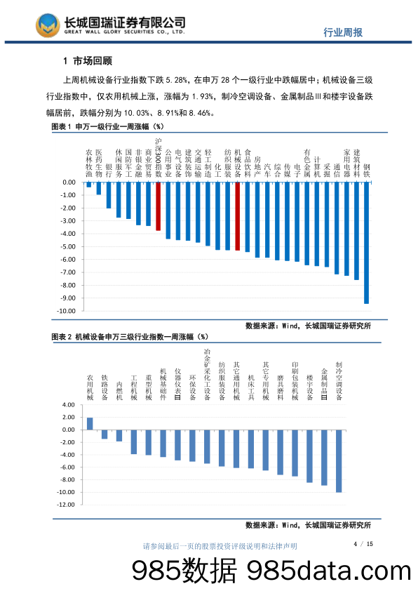 机械设备行业周报2018年第12期（总第83期）：美的注资库卡中国，我国获证通用机场数目破百_长城国瑞证券插图3