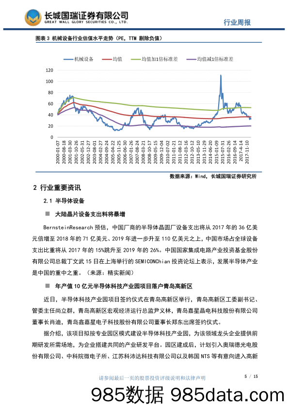 机械设备行业周报2018年第12期（总第83期）：美的注资库卡中国，我国获证通用机场数目破百_长城国瑞证券插图4