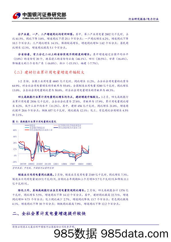 电力月报：用电量高增长、产能收缩推动火电利用率大幅提升_中国银河插图3