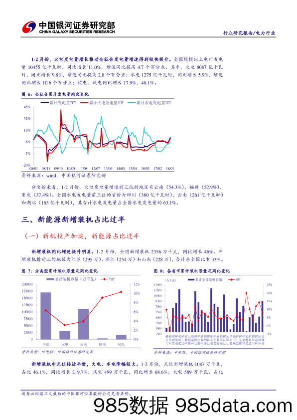 电力月报：用电量高增长、产能收缩推动火电利用率大幅提升_中国银河插图4