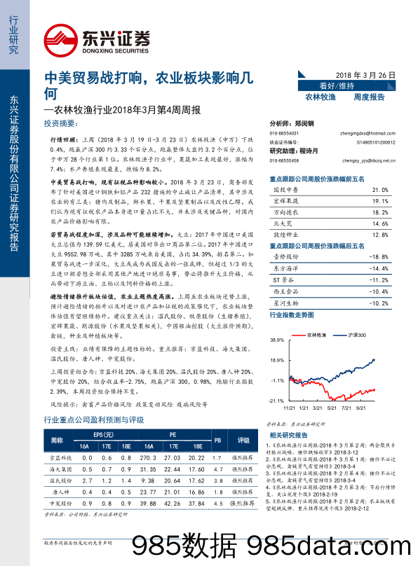 农林牧渔行业2018年3月第4周周报：中美贸易战打响，农业板块影响几何_东兴证券