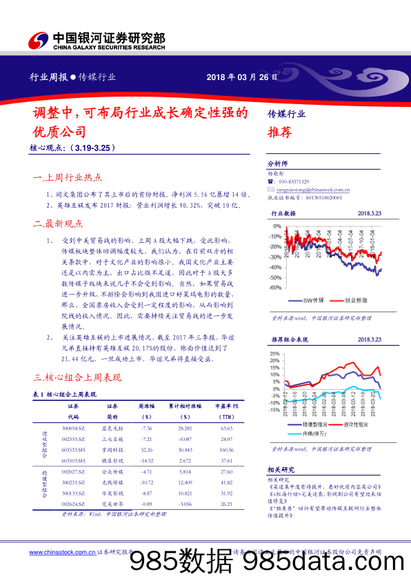 传媒行业周报：调整中，可布局行业成长确定性强的优质公司_中国银河