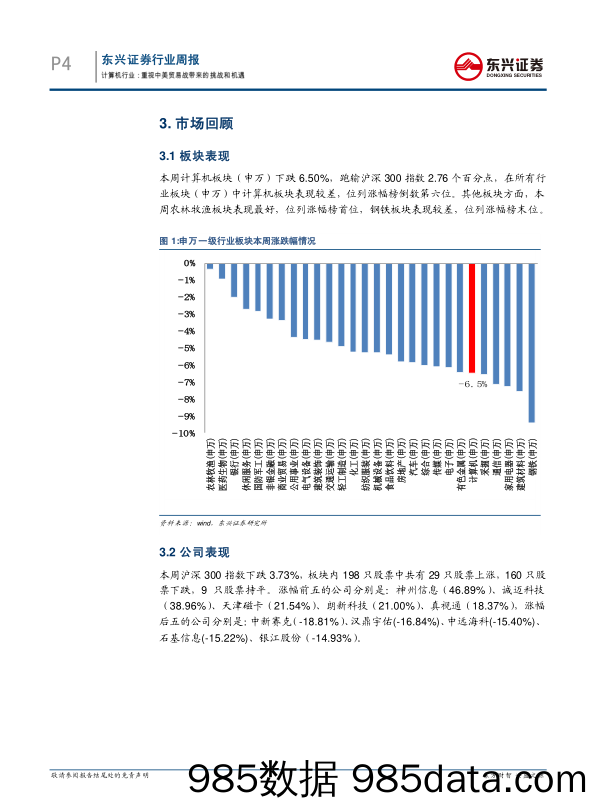 计算机行业周报：重视中美贸易战带来的挑战和机遇_东兴证券插图3