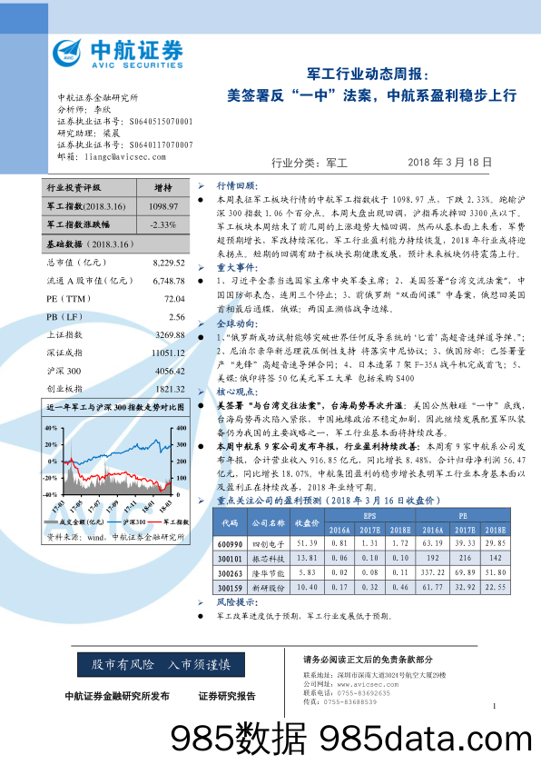 军工行业动态周报：美签署反“一中”法案，中航系盈利稳步上行_中航证券