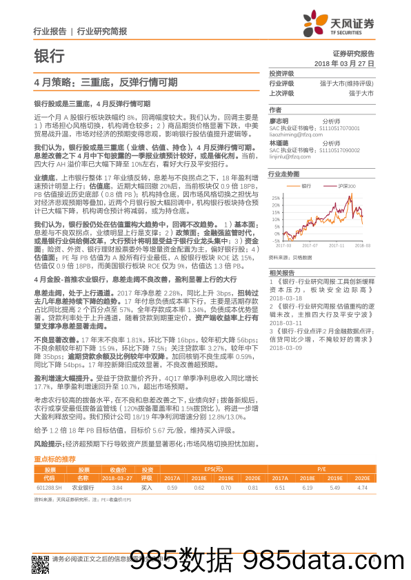 银行动态分析：4月策略：三重底，反弹行情可期_天风证券