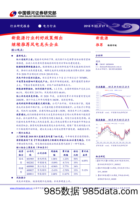 新能源行业利好政策频出 继续推荐风电龙头企业_中国银河