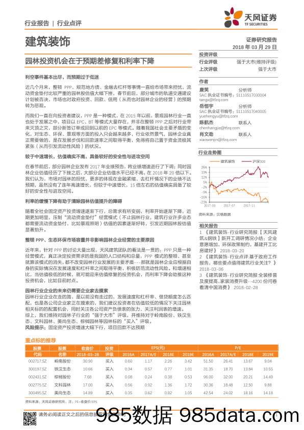 建筑装饰行业点评：园林投资机会在于预期差修复和利率下降_天风证券