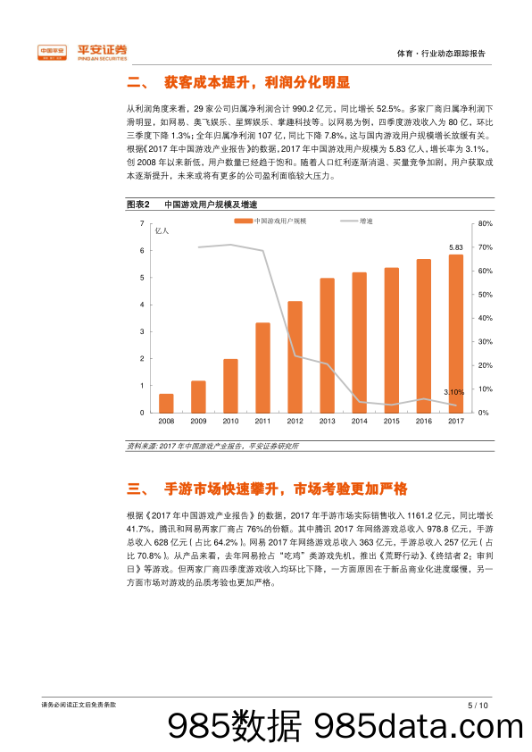 游戏产业动态跟踪报告：营收大幅增长，利润分化明显_平安证券插图4