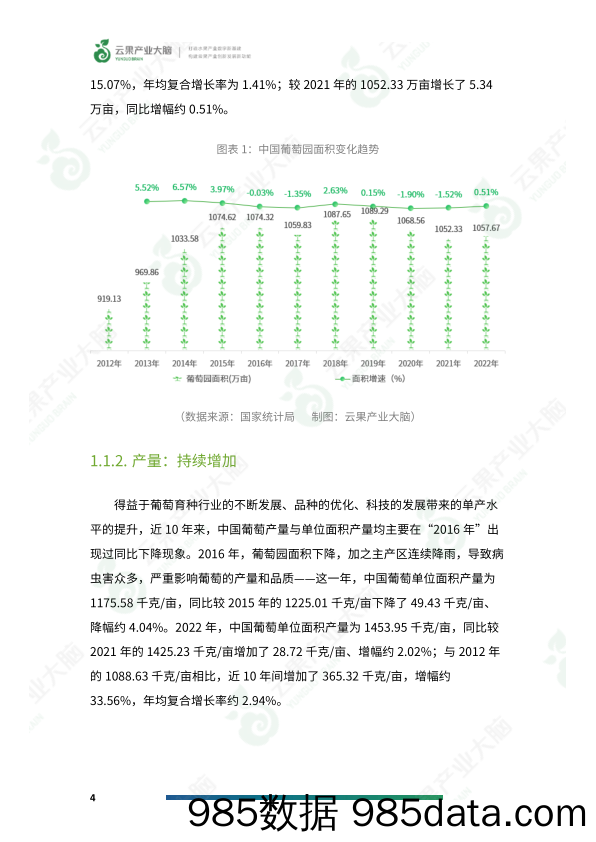 2024年中国葡萄产业数据分析简报插图5