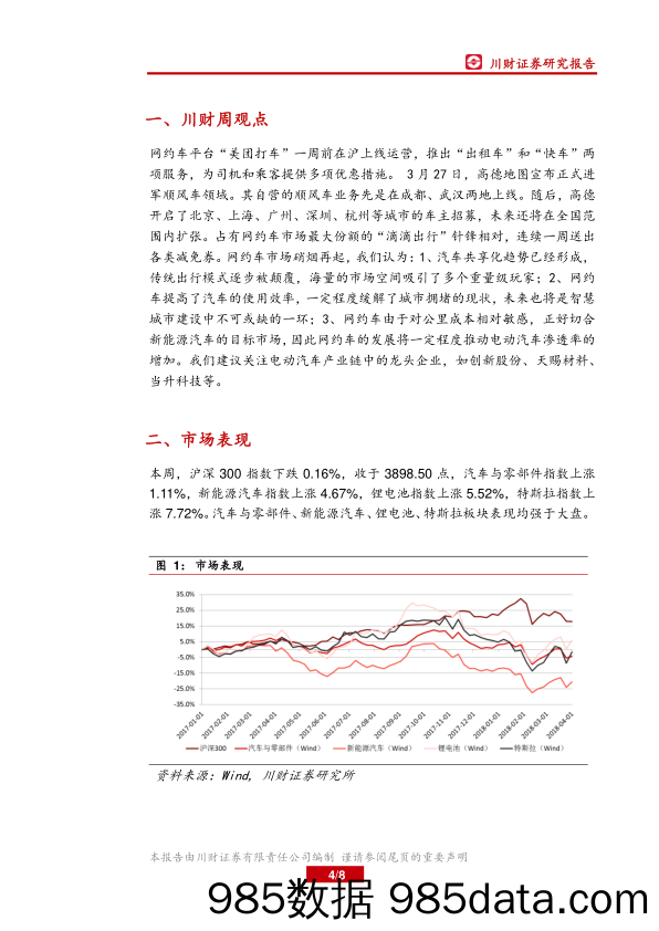 汽车行业周报：网约车市场硝烟再起，美团高德齐加入_川财证券插图3