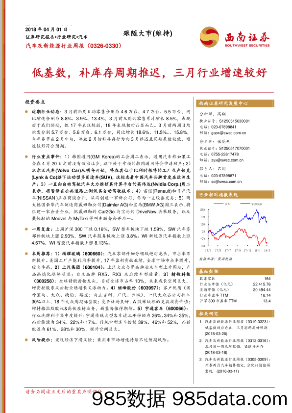 汽车及新能源行业周报：低基数，补库存周期推迟，三月行业增速较好_西南证券