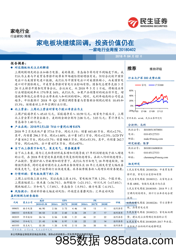 家电行业周报：家电板块继续回调，投资价值仍在_民生证券