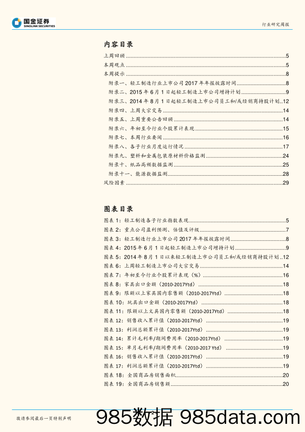 轻工造纸行业研究周报：低克高强成包装纸新需求，地产龙头销售数据依旧靓丽_国金证券插图1