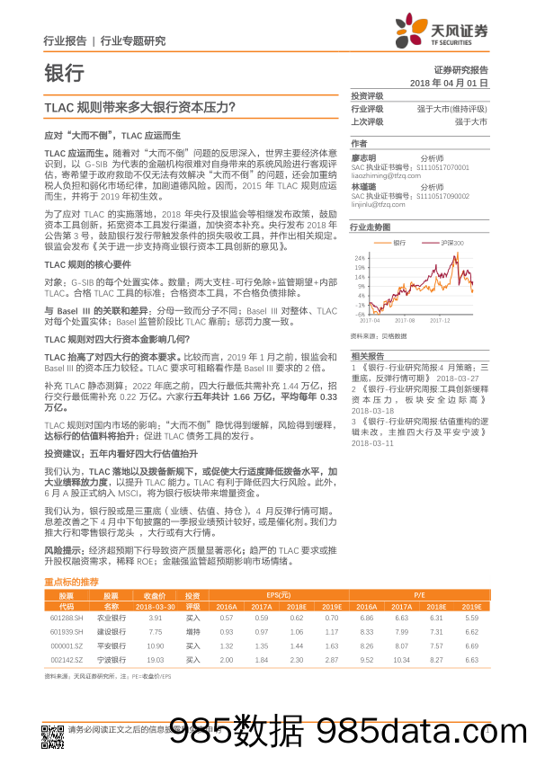 银行行业专题研究：TLAC规则带来多大银行资本压力？_天风证券