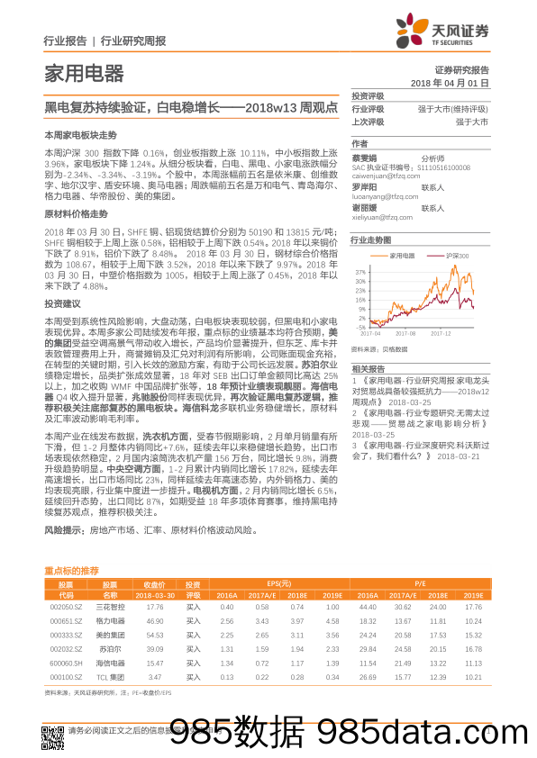 家用电器2018w13周观点：黑电复苏持续验证，白电稳增长_天风证券