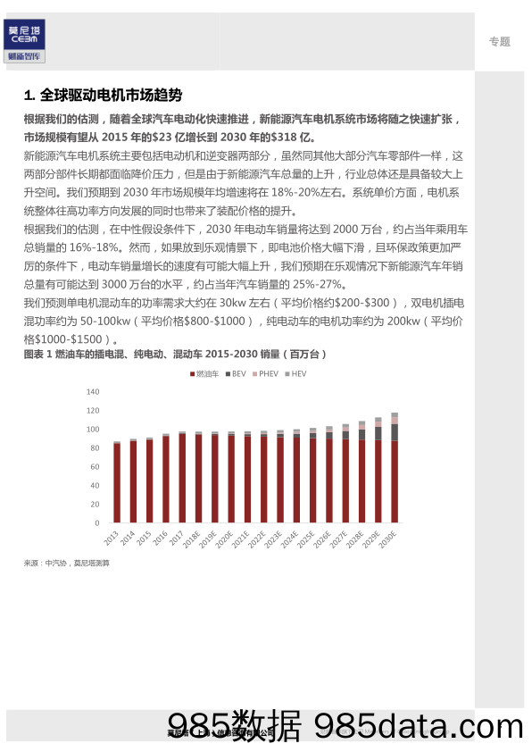 先进制造专题：全球汽车电动化行业梳理系列（2）：电动机系统篇_莫尼塔投资插图3