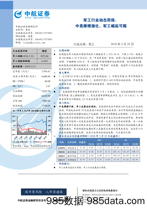 军工行业动态周报：中美摩擦激化，军工崛起可期_中航证券