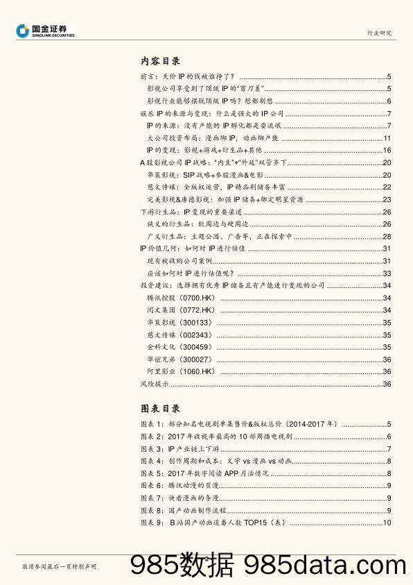 传播与文化行业研究：中国娱乐IP产业链研究之一：影视动漫篇 天价IP的钱被谁挣了？_国金证券插图1