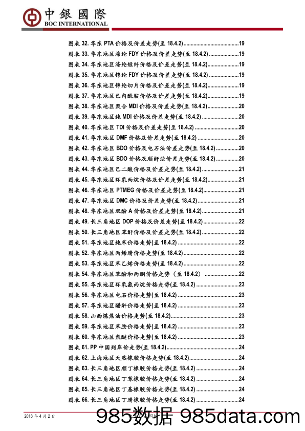 化工行业周报：纯碱、有机硅、涤纶长丝价格稳中有升_中银国际插图3