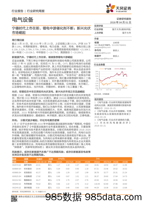 电气设备行业研究周报：宁德时代上市在即，锂电中游催化剂不断；新兴光伏市场崛起_天风证券