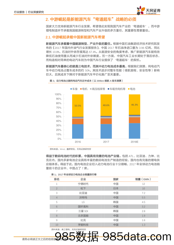 电气设备行业深度研究：全球产业格局重构开启，锂电中游崛起时点已至_天风证券插图4