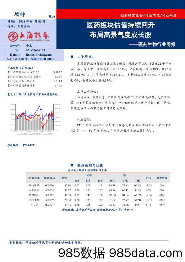 医药生物行业周报：医药板块估值持续回升 布局高景气度成长股_上海证券