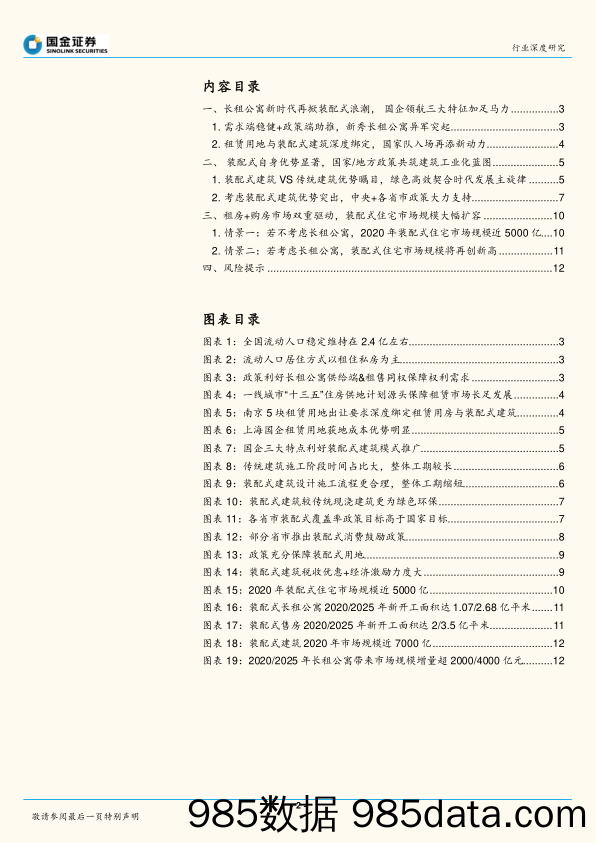 建筑和工程行业深度研究：长租公寓为装配式建筑提供巨大新增市场_国金证券插图1