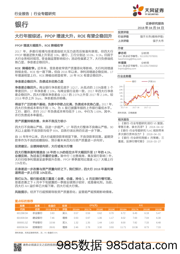 银行：大行年报综述：PPOP增速大升，ROE有望企稳回升_天风证券