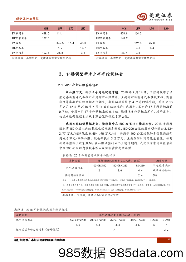 新能源行业2018二季度策略：“独角兽”CATL上市在即，动力电池企业有待市值重估_爱建证券插图5