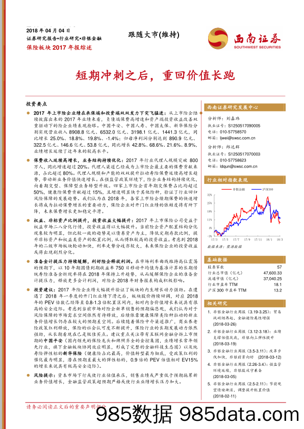 保险板块2017年报综述：短期冲刺之后，重回价值长跑_西南证券