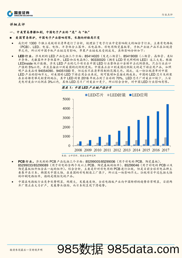 电子行业研究：对中国创新科技产业，雷大雨小的301加税案_国金证券插图1