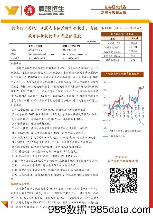 教育行业周报：亚夏汽车拟并购中公教育，尚德教育和精锐教育正式登陆美股_广证恒生证券研究所